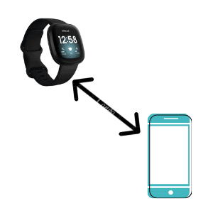 How Far Away Can The Samsung Smartwatch Be From The Phone?